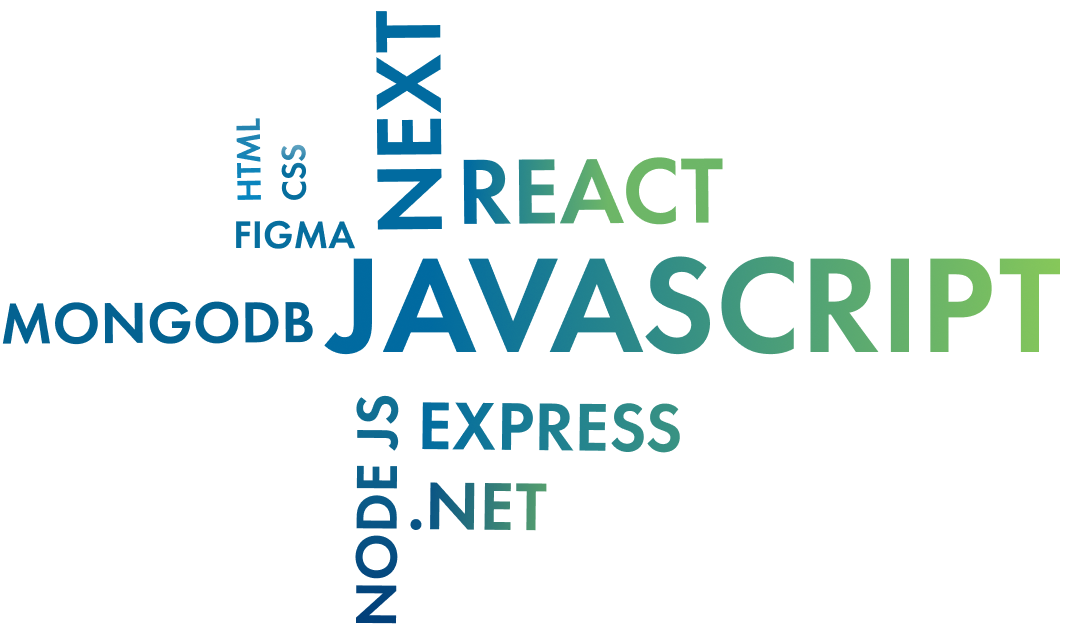 Ordsky av teknologiene vi bruker; Javascript, React, Next, MongoDB, Express, .net, NodeJS, Figma, CSS, HTML
